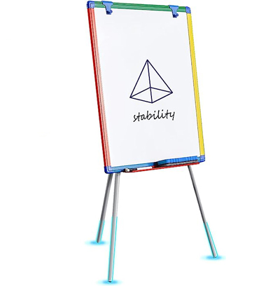 T}mipȥժO Flip chart Board (45Wx60Hcm)